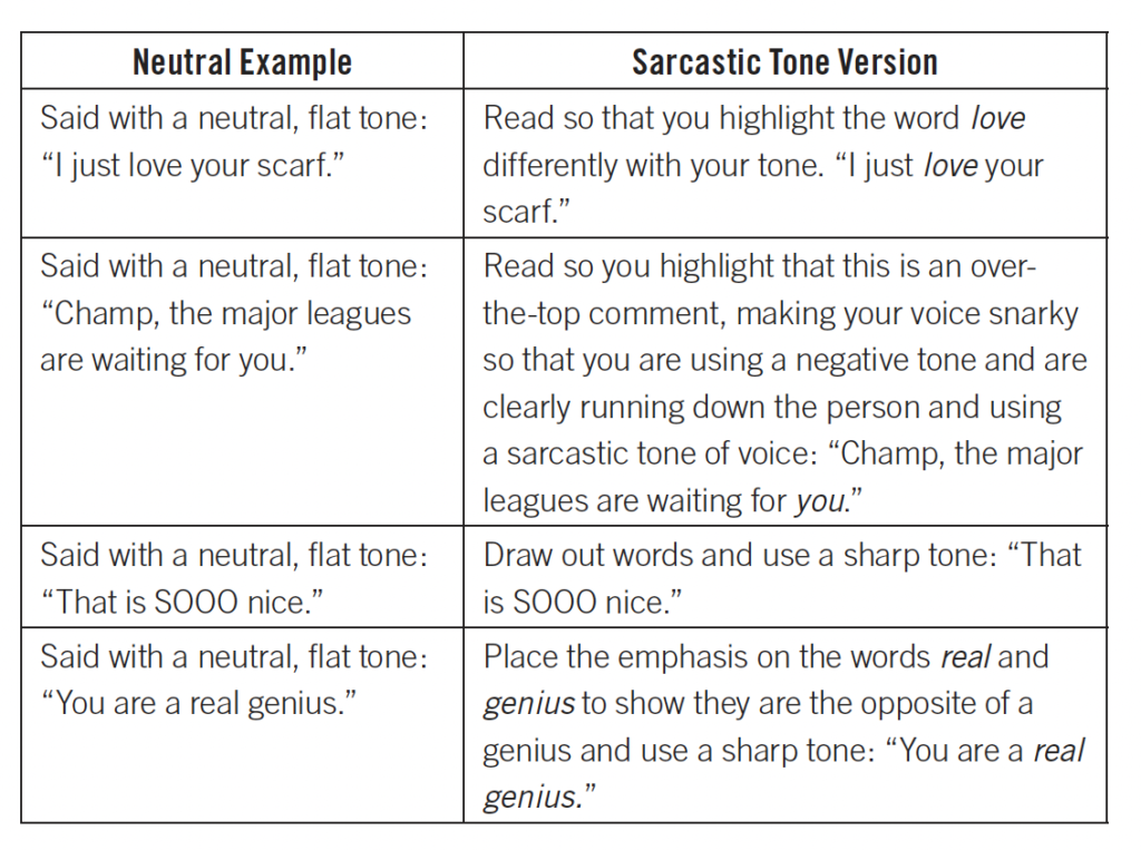 Is Sarcastic A Tone In Literature